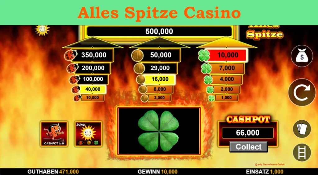 alles spitze casino