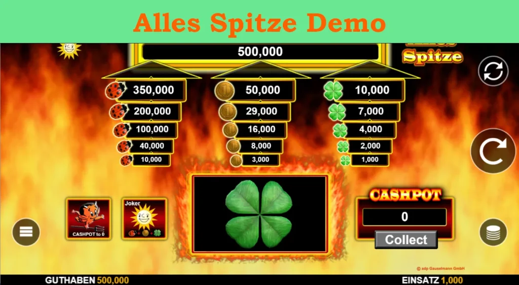 alles spitze demo